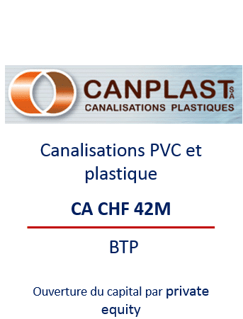 canplast